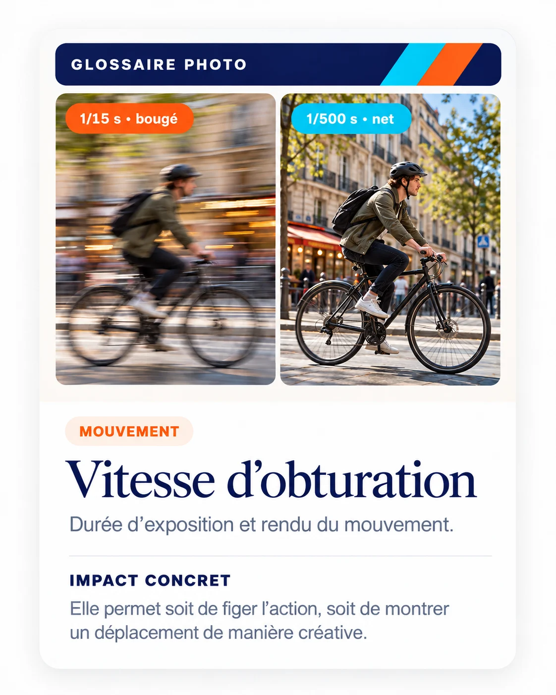 Illustration pédagogique : Vitesse d’obturation : figer ou montrer le mouvement en photo